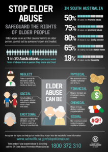 SafeguardingOlderPeople_A4Web.3